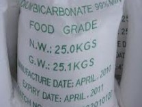 Sodium Bicarbonate Sodium Bicarbonate